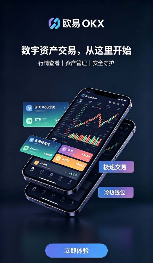 欧交易所app下载安卓撮合与流动性原理